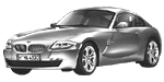 BMW E86 P1A47 Fault Code